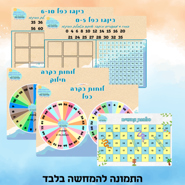 הרחבה לחבילת כפל וחילוק